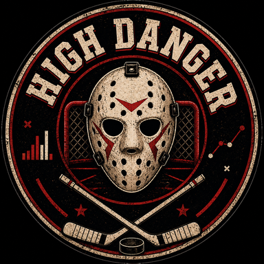 HighDanger home